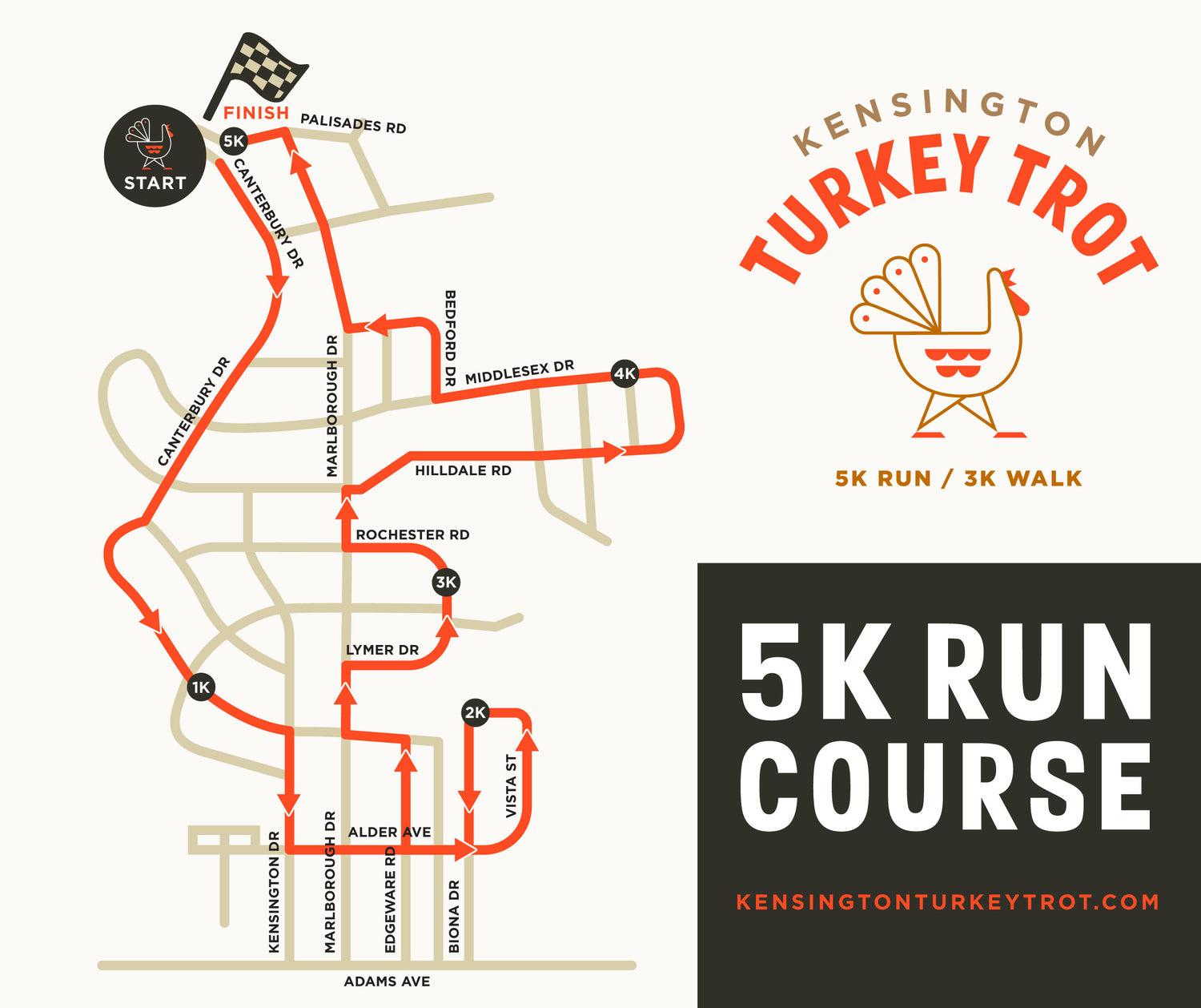 Kensington Turkey Trot 5K Running Map