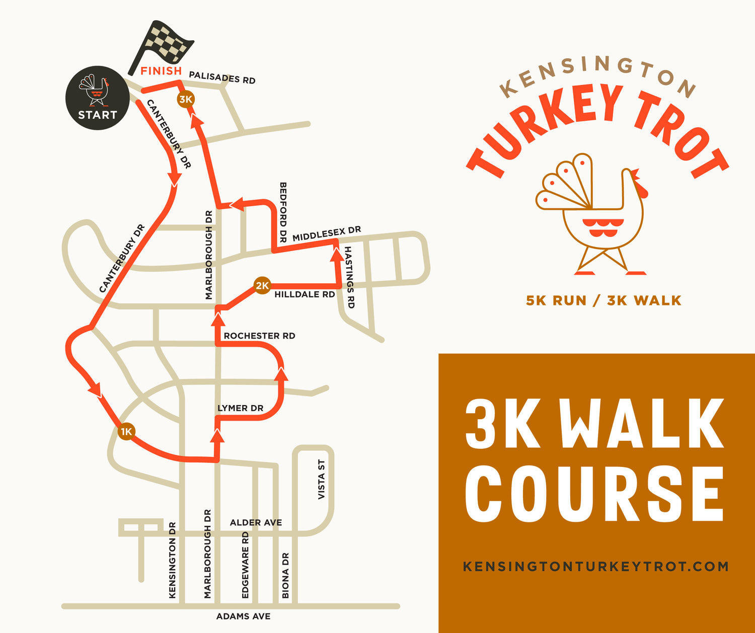 Kensington Turkey Trot 3K Walking Map